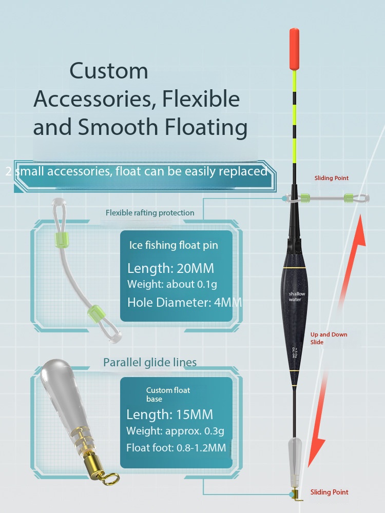 New Ice Fishing Rod Ultra Shor - Ice Fishing Line avis et prix