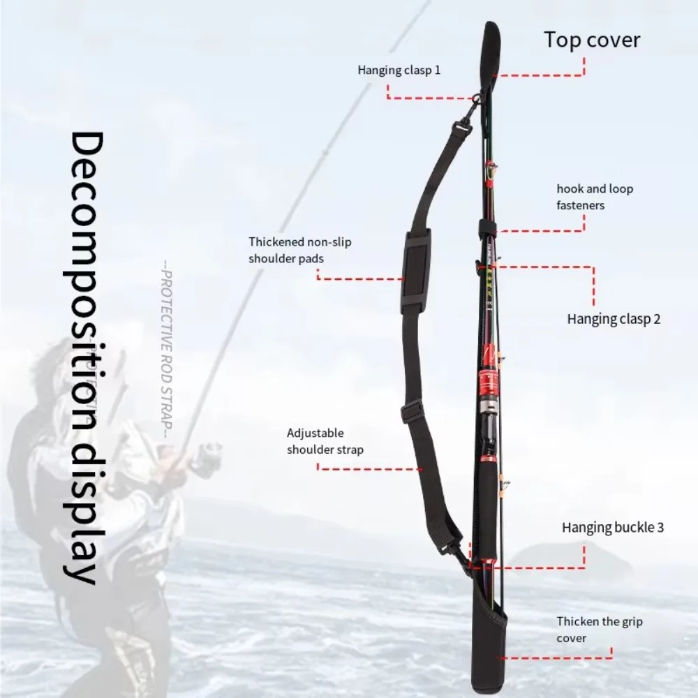 Adjustable Fishing Rod Storage - Fishing Line Spool avis et prix