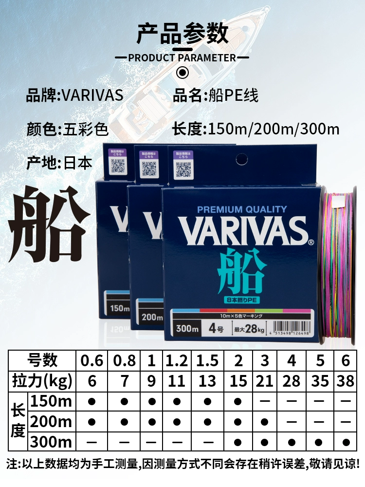 2023 New Varivas Japan orignal - Copolymer Line avis et prix