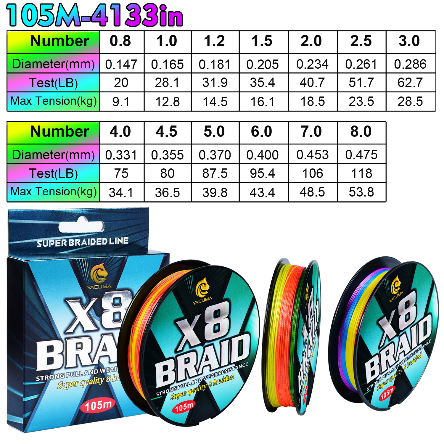 YACUMA 105M/114YDS Upgrade X8  - Copolymer Line avis et prix