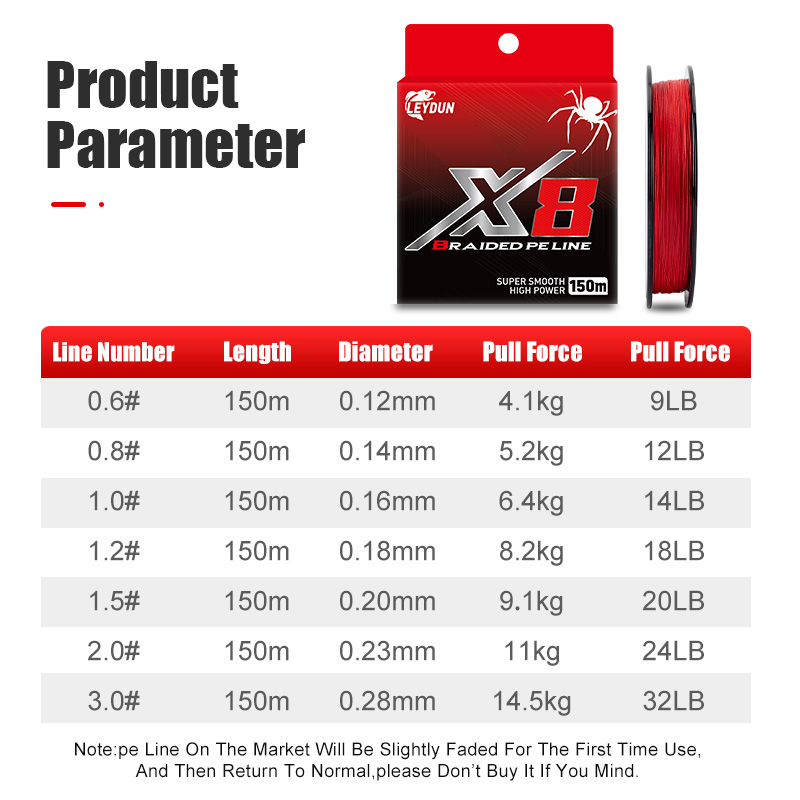LEYDUN Not-Fading Red Fishing  - Ice Fishing Line avis et prix