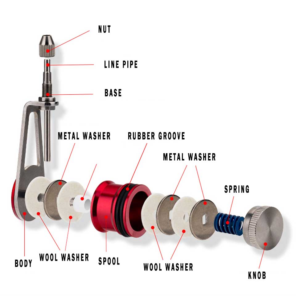 Knotter GT Line Wire Knotting  - Fishing Line Winder avis et prix