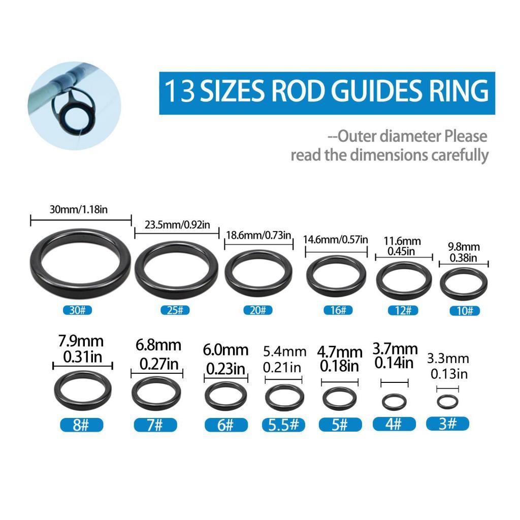 Fishing Rod Tip Repair Kit Cer - Saltwater Line avis et prix