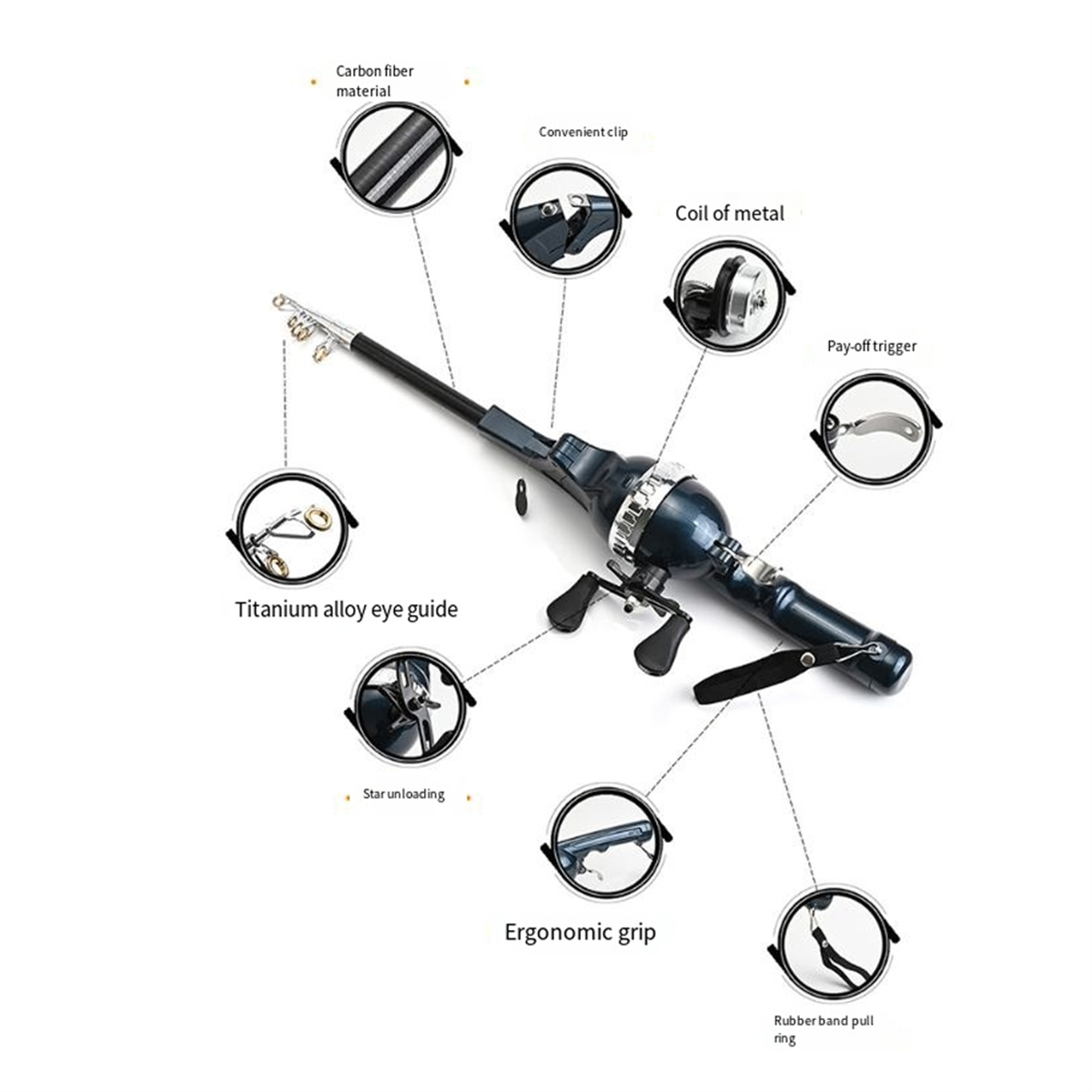 X59A_Portable Folding Fishing  - Fly Line avis et prix