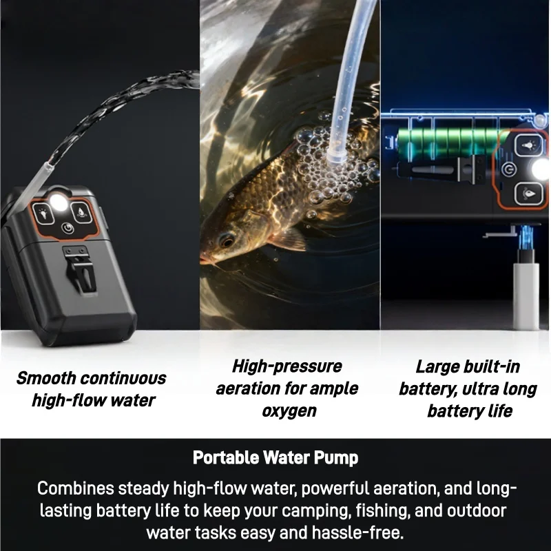 Portable Electric Water Transf - Fishing Line Dispenser avis et prix