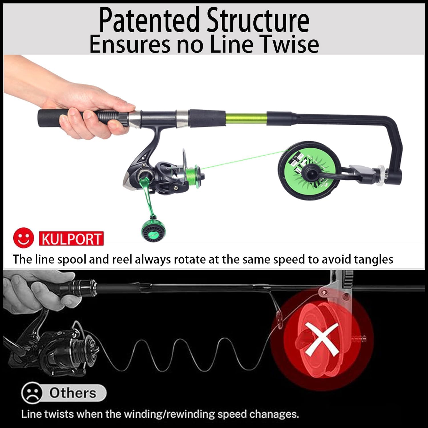 Fishing Line Spooler, Adjustab - Fishing Line Winder avis et prix