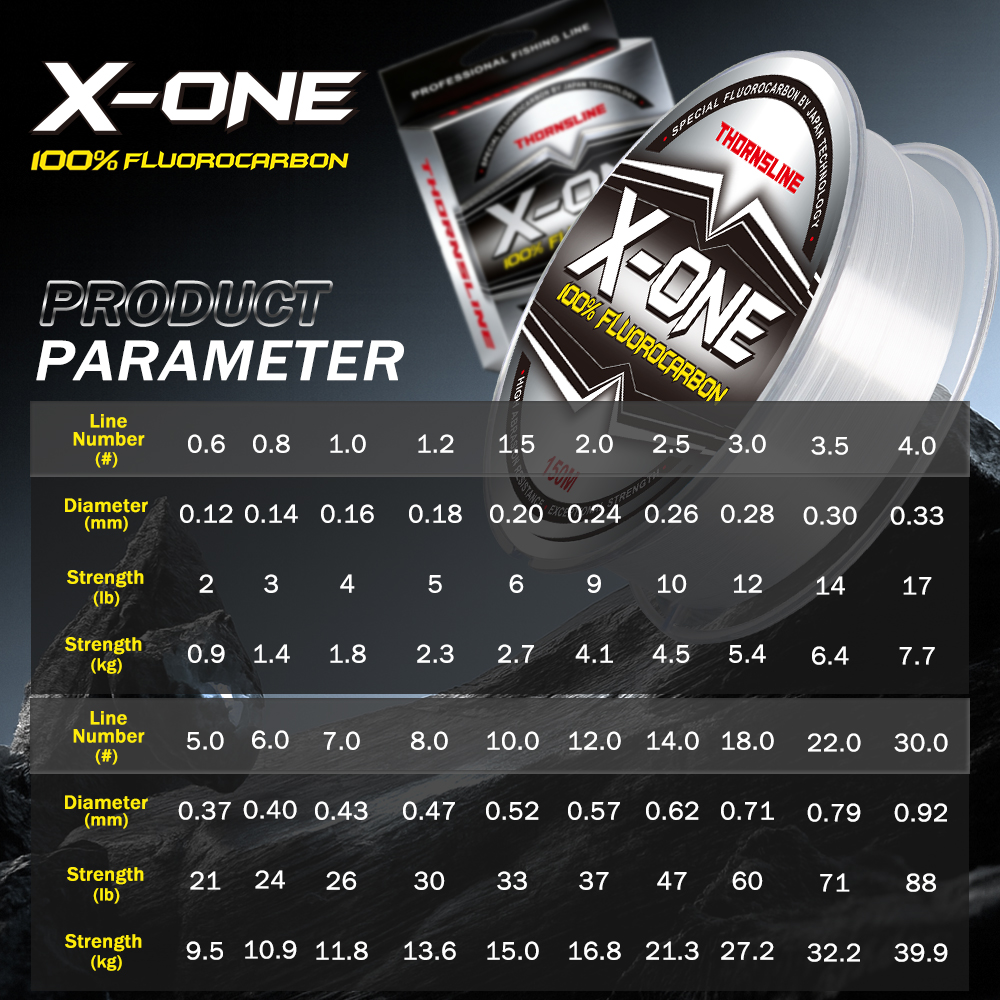 Thornsline 100% Fluorocarbon F - Copolymer Line avis et prix