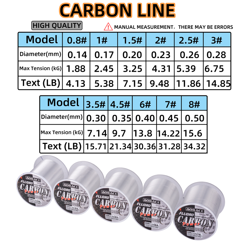 Aorace 300M Fluorocarbon Fishi - Ice Fishing Line avis et prix