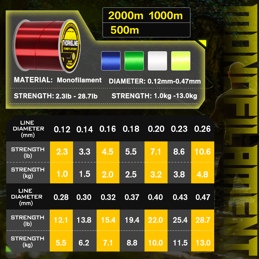 Thornsline 500M 1000M Nylon Fi - Copolymer Line avis et prix