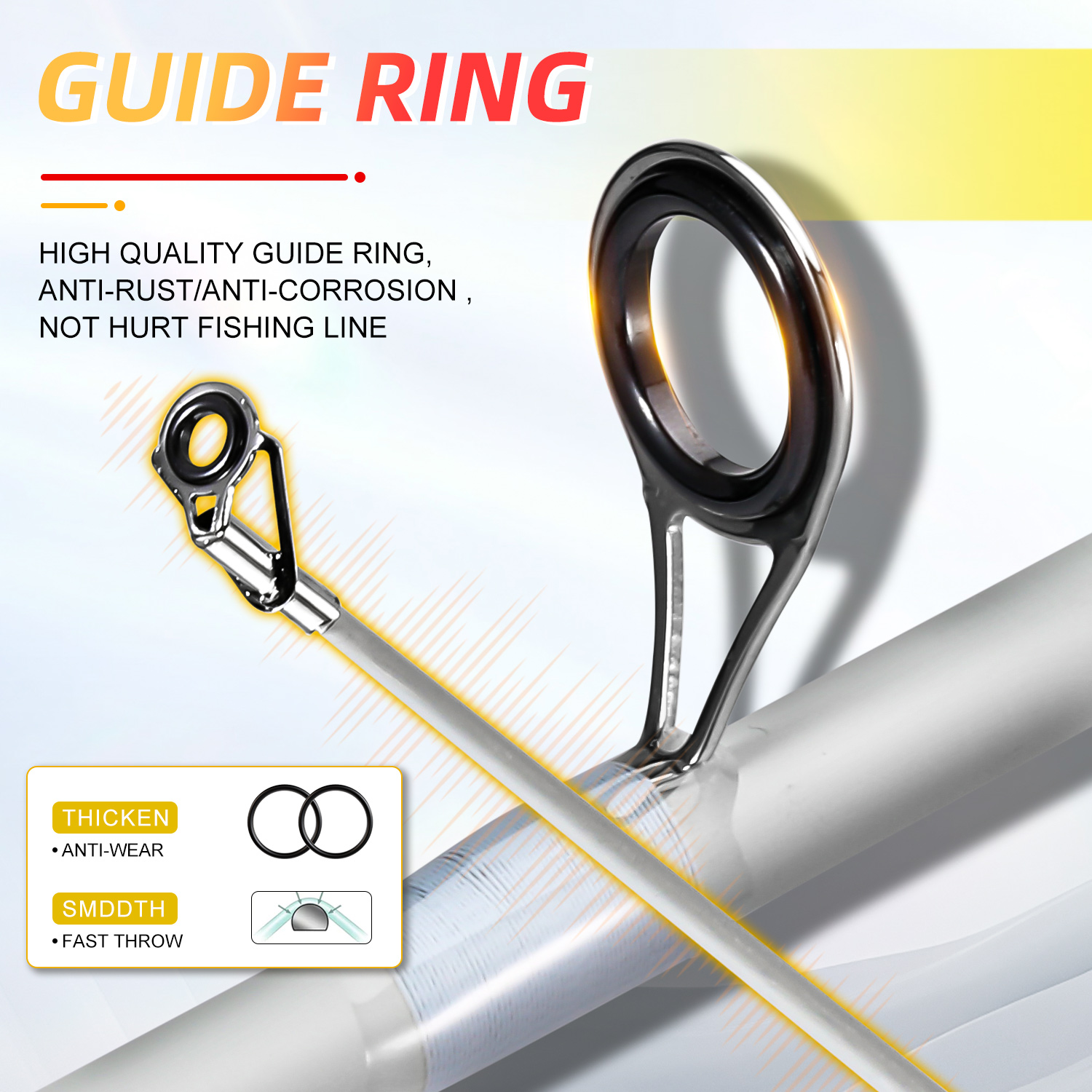 Sougayilang 2section Spinning  - Fishing Line Spooler avis et prix