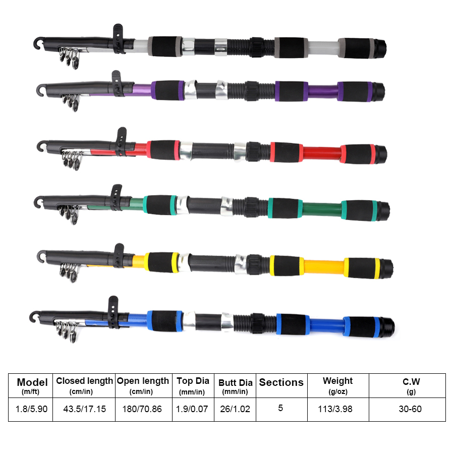 FTK 1.8M Portable Spinning Fis - Saltwater Line avis et prix