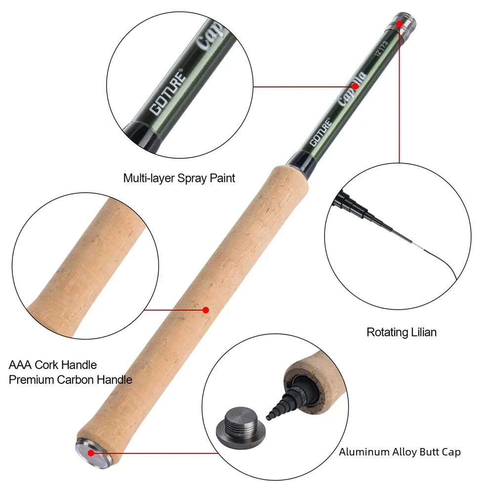 Goture 12FT Classical Tenkara  - Saltwater Line avis et prix