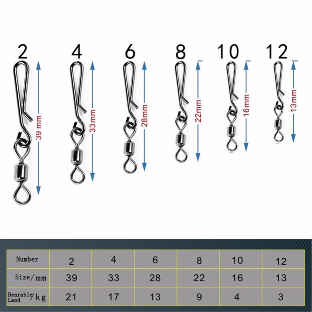 50pcs Box Rolling Swivel With  - Fishing Line Box avis et prix