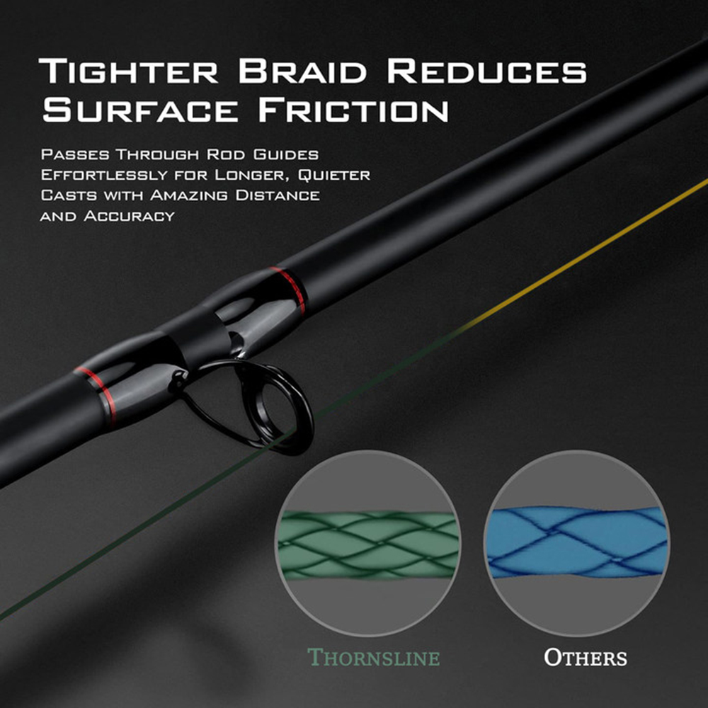 ThornsLine X8 Upgrade Braid Fi - Ice Fishing Line avis et prix